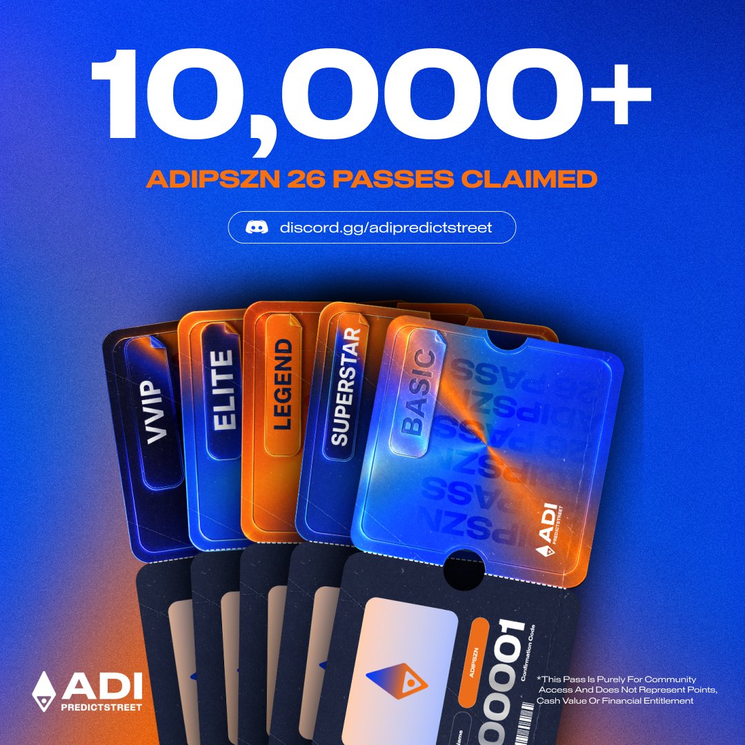 ADI Predictstreet tweet media