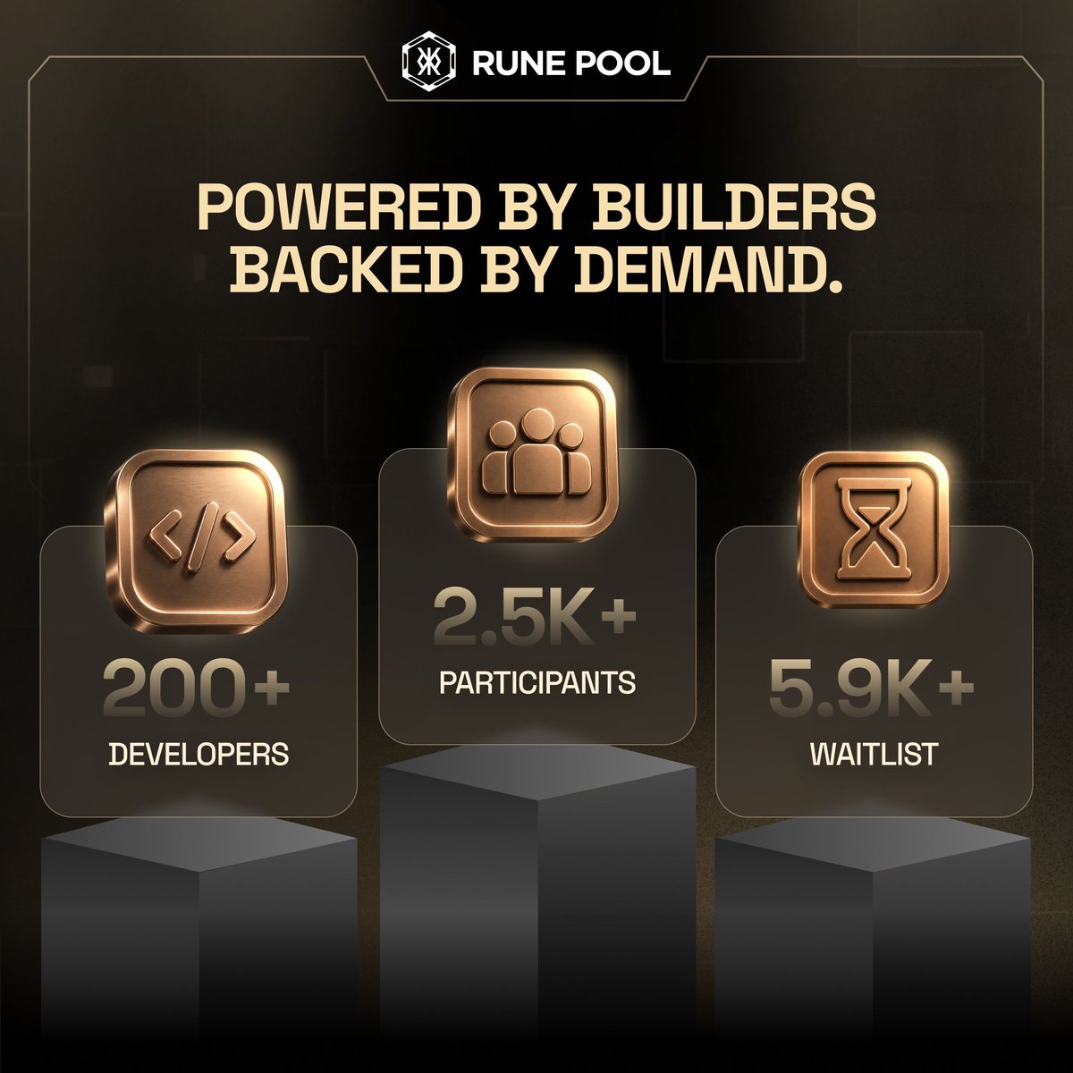 RunePoolBTC's tweet photo. 🛠 200+ developers building
👥 2.5K+ participants engaged
⏳ 5.9K+ on the waitlist

RunePool is building the liquidity &amp; execution layer for the AI Agent economy — where capital, autonomous strategies, and on-chain execution converge.

Join the next wave:
https://t.co/7Jt3DLNhnV https://t.co/fg2Ghf21vF