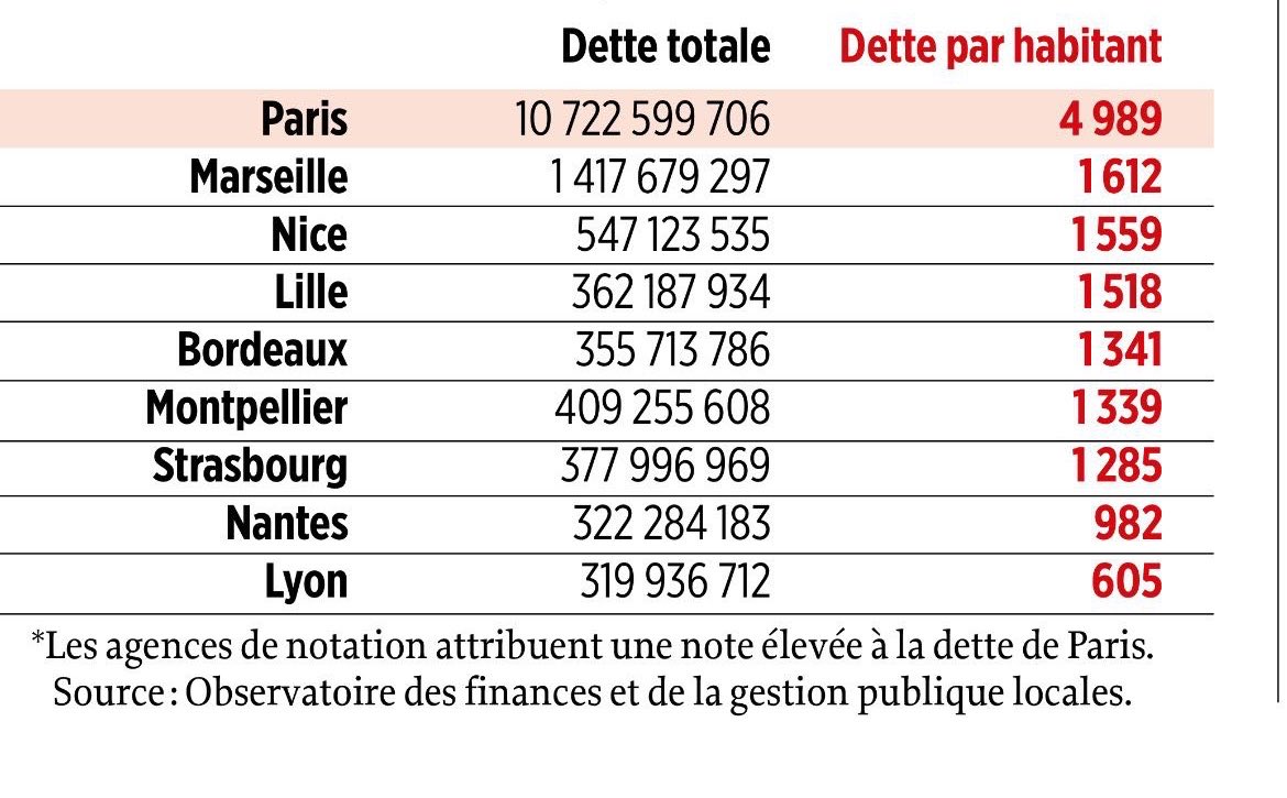 Sylvain Maillard tweet media