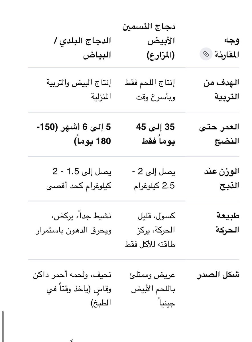 💞 tweet media