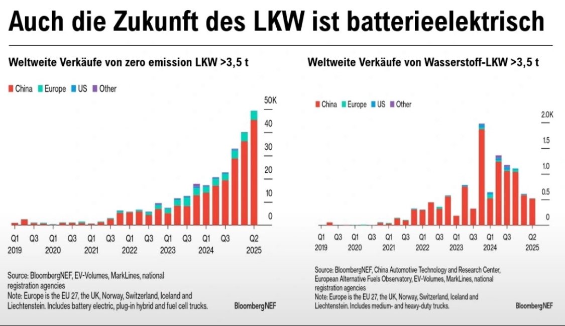 Rainer Zerrath tweet media