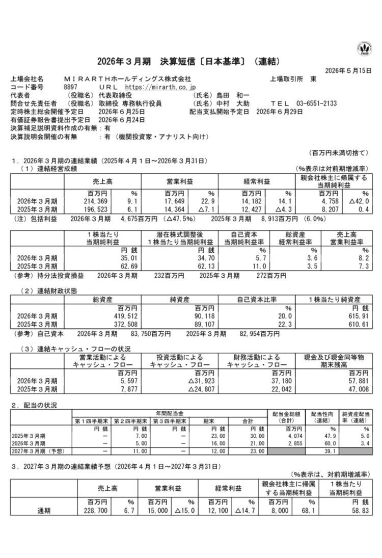 みねおか tweet media