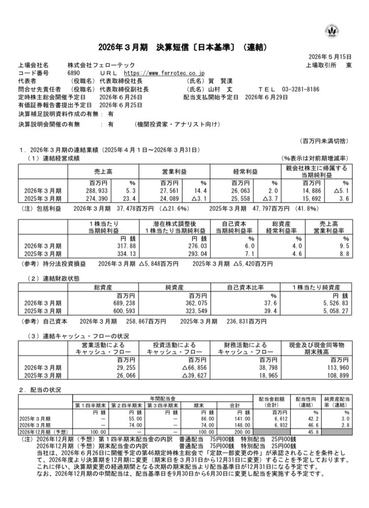 みねおか tweet media