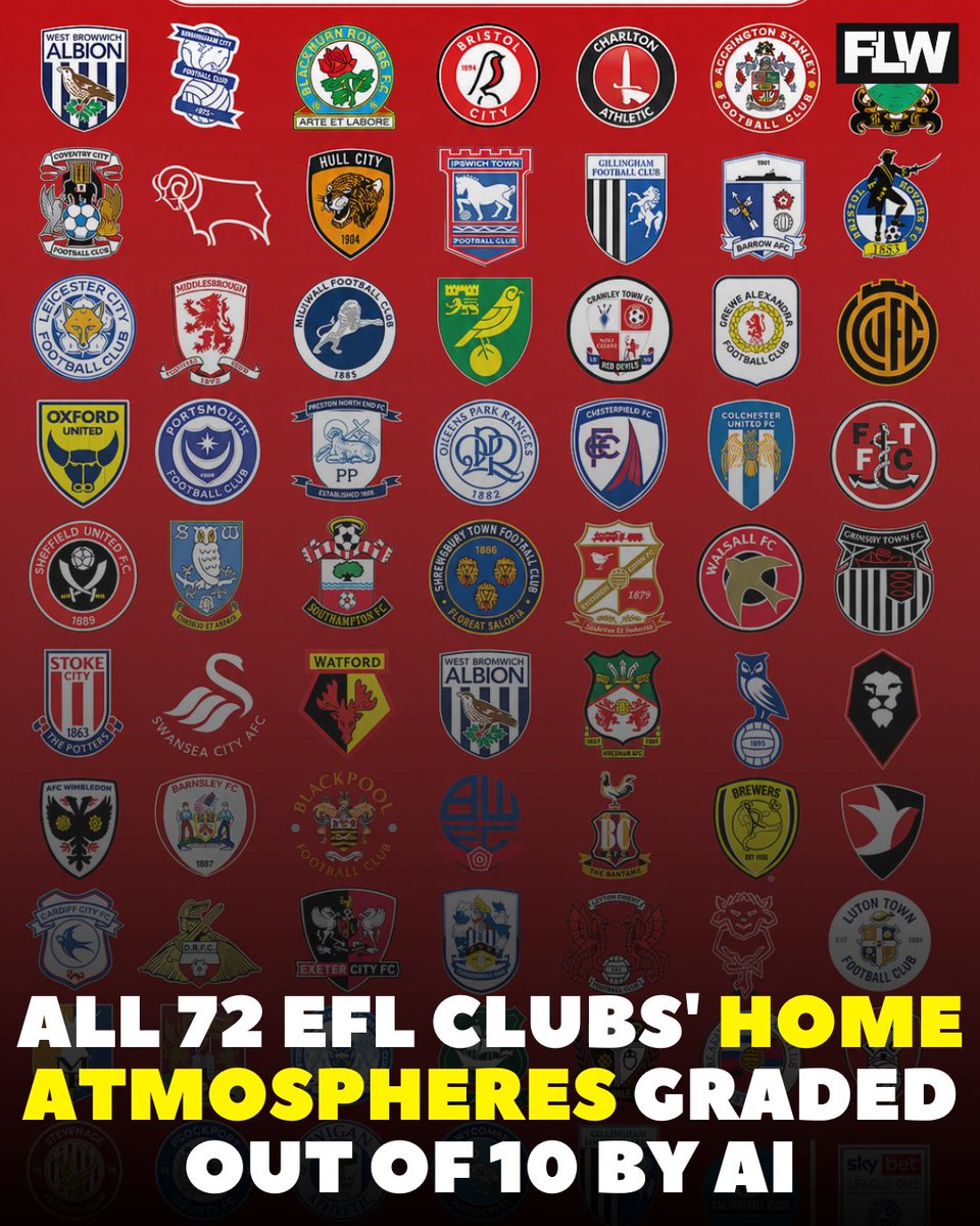 Football League World tweet media