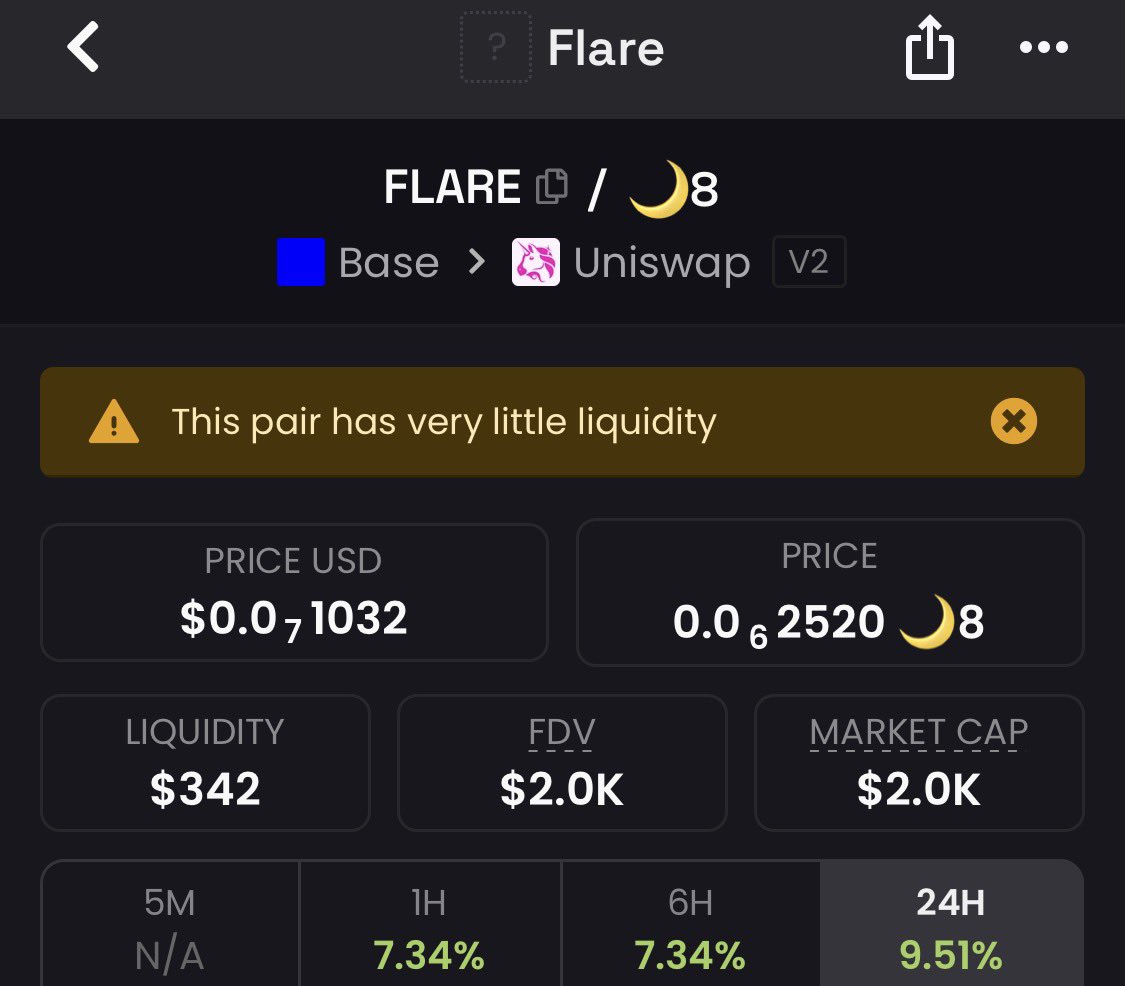 weaponheadsNFT's tweet photo. $Moon8 is pomping all $TitanX BoT’s on Basechain!

Arb plays!

$H420
$InfernoX
$DragonX 
$Flare 
$X28

All above etherium prizes !

When more people see the vision of $Moon8 you are to late to accumate a 1% bag

Wait till building on top starts! https://t.co/UXpP3cJG9D