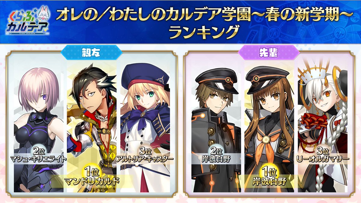 【FGO公式】くらぶカルデア tweet media