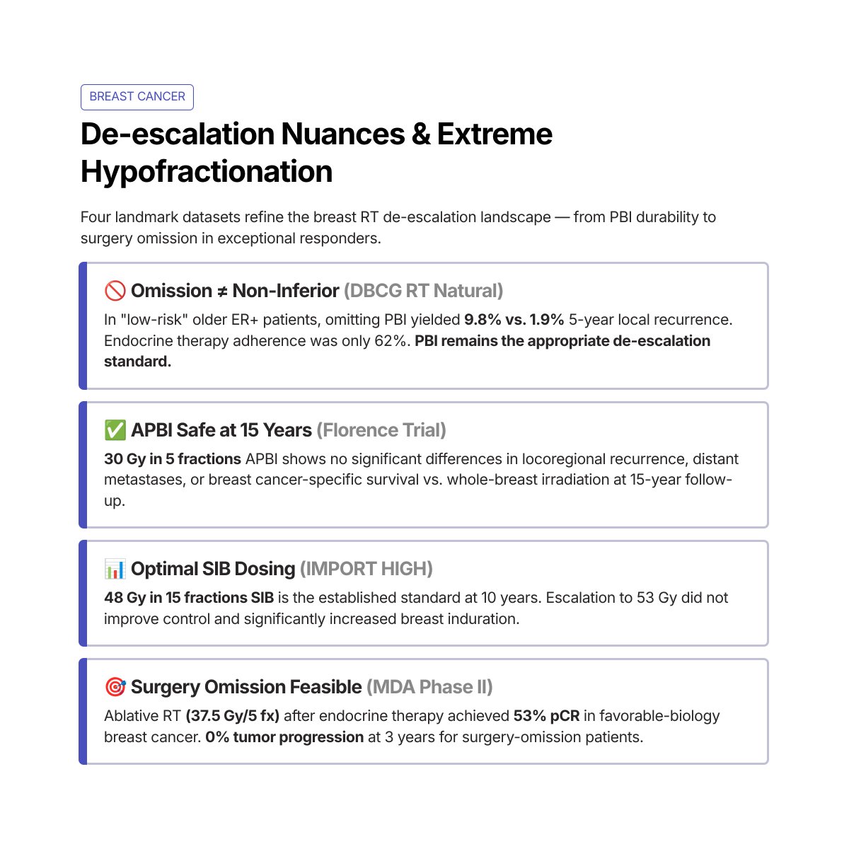 radoncreview's tweet photo. Our “Best of” #ESTRO26 outline is now live! 🚀

What key studies are we missing?

Drop any important trials, abstracts, or presentations we should add 👇

https://t.co/MyeQVhxxSk

#RadOnc #ESTRO26 #ESTRO2026 https://t.co/Yw7lsT8q0g