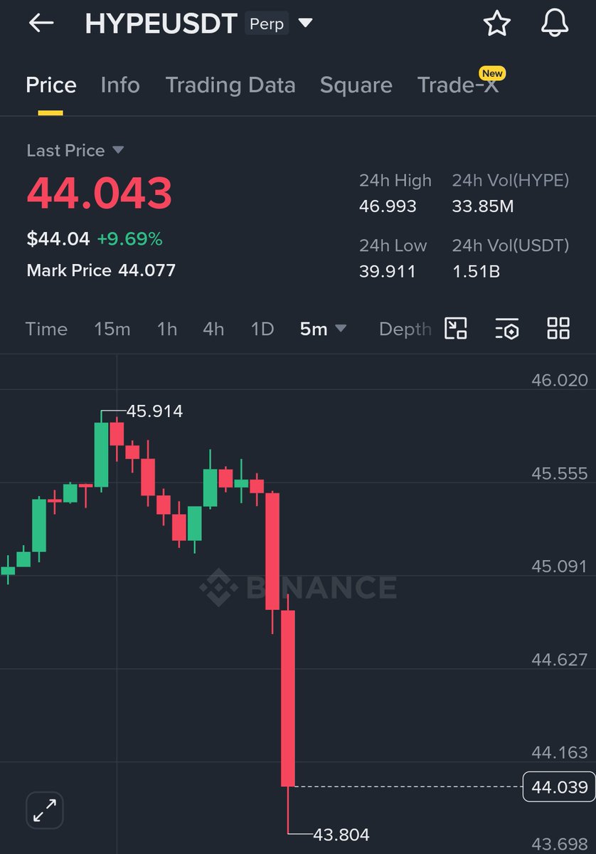 Max Crypto tweet media