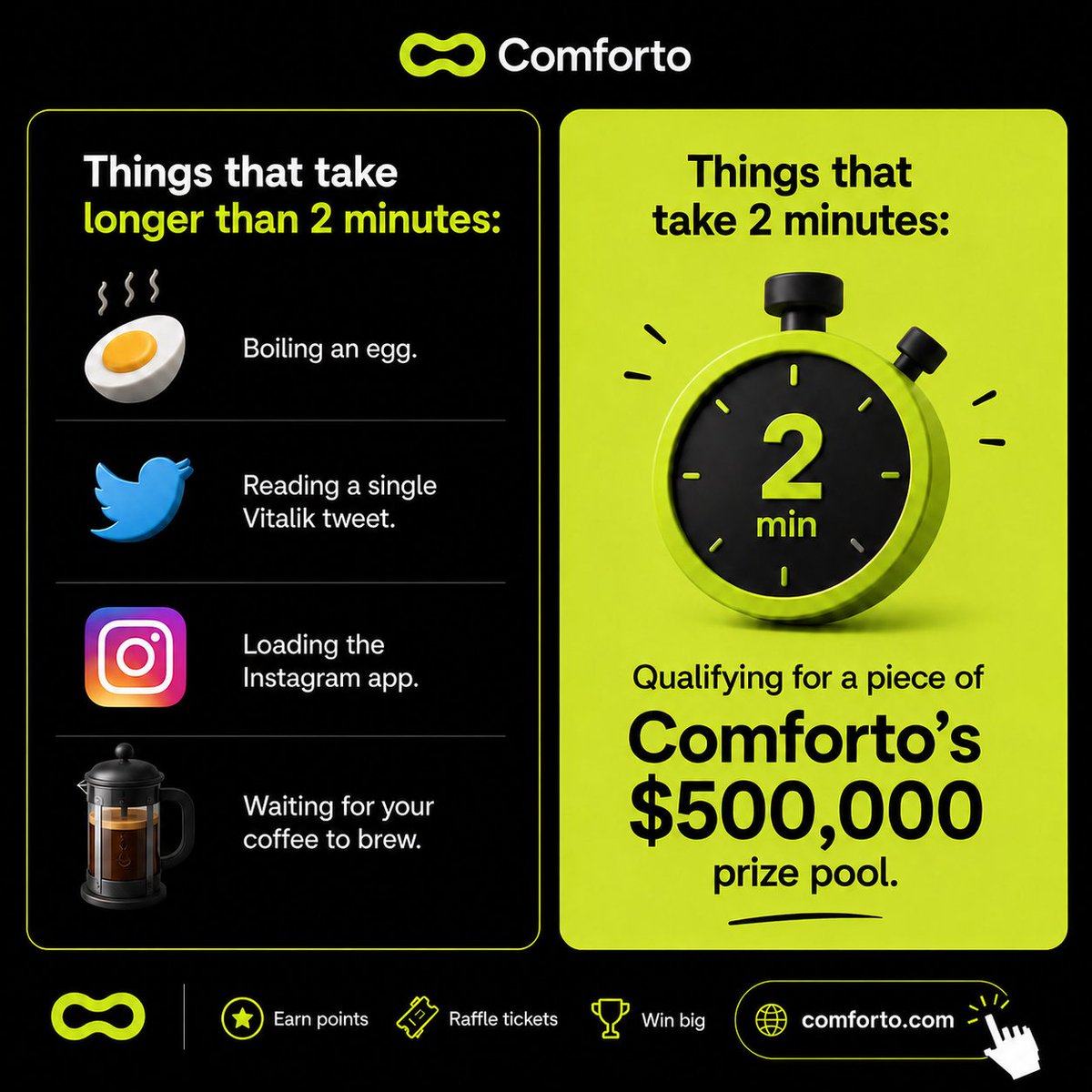 Comforto tweet media
