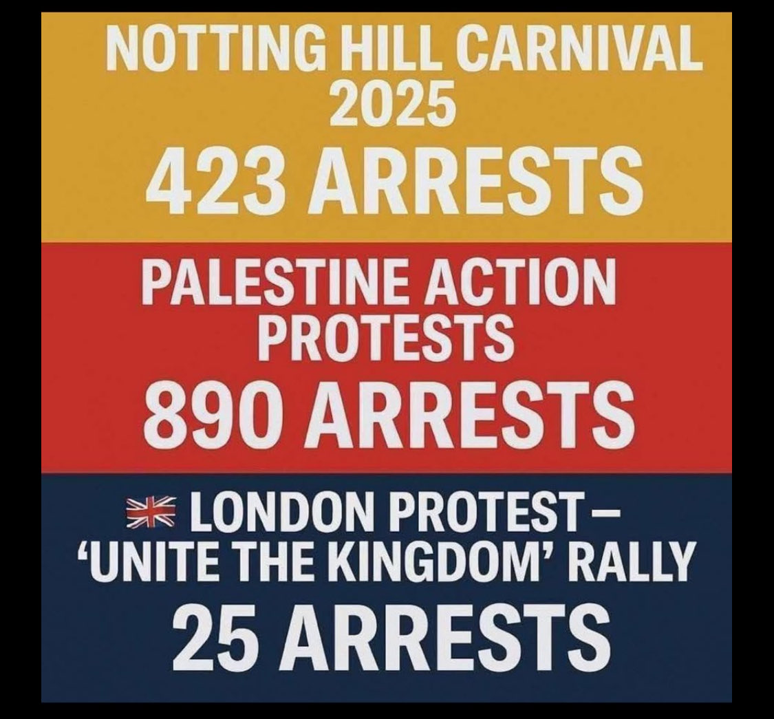 andr3w_marntm's tweet photo. @GBNEWS Two Tier Bollocks. https://t.co/I0Su2FSXy7