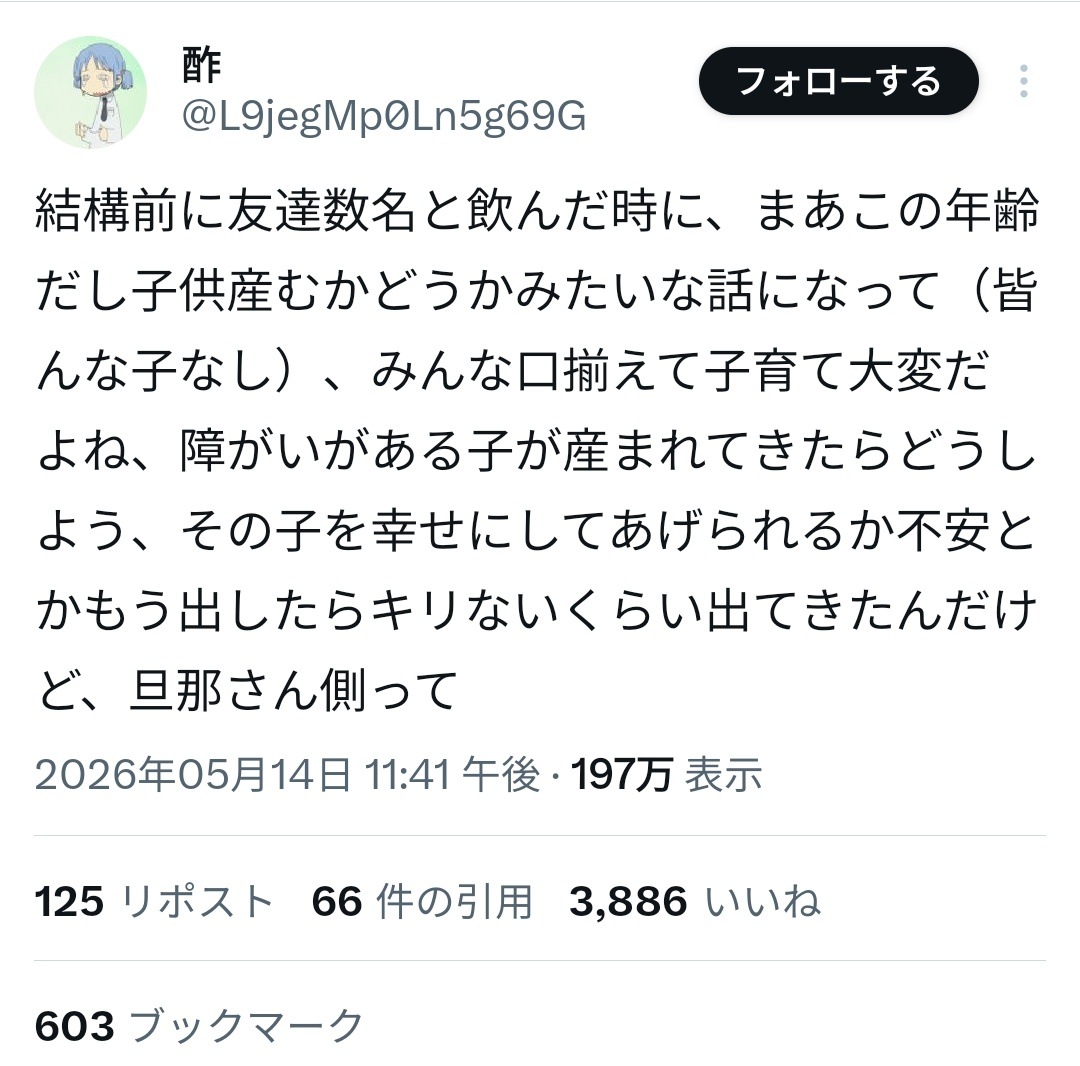 四十肩（Frozen Shoulder,inc.） tweet media