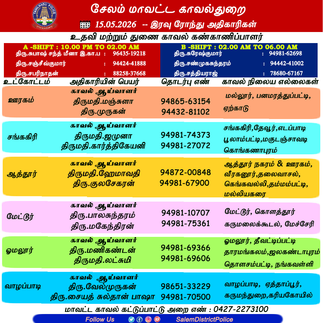 SALEM DISTRICT POLICE tweet media