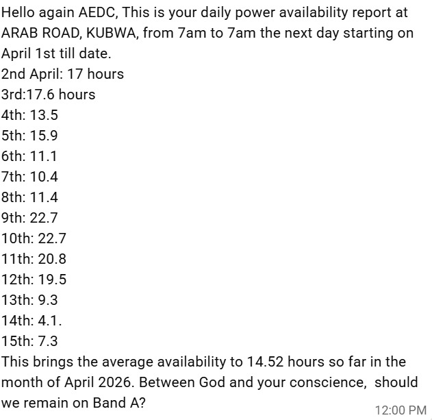 Help_Is_Comming's tweet photo. @aedcelectricity AEDC, attached is report of City power availability at Arab Road Kubwa from 1st to 15th April. Frame 2 is a graph of your supply hours (7am-7am) in 24 hours.  This will continue till 31st then I'll take action. You either  improve supply or downgrade us from Band A. Regards! https://t.co/vTmt3ZkHDS