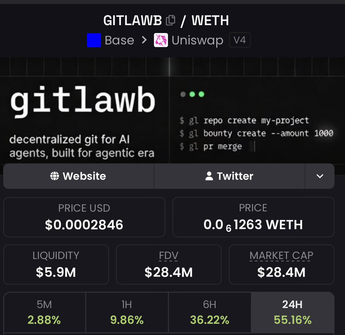 The Altcoin Sensei tweet media