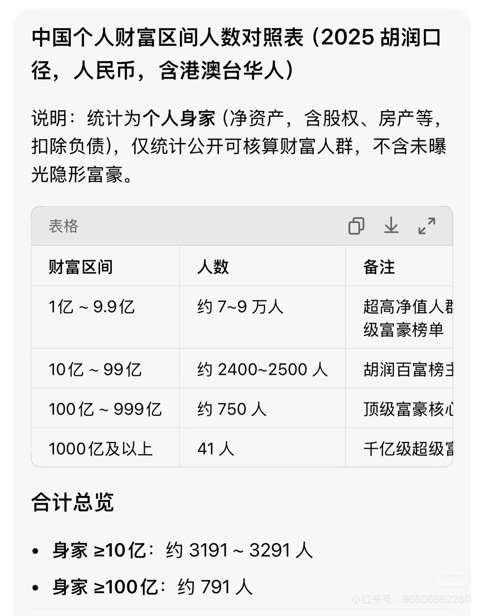 曾颖 tweet media