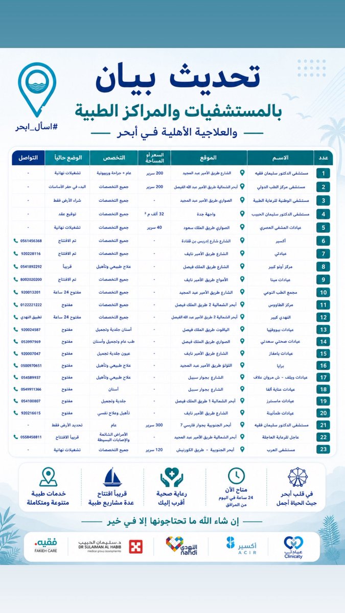 ساهر | اسأل ابحر tweet media