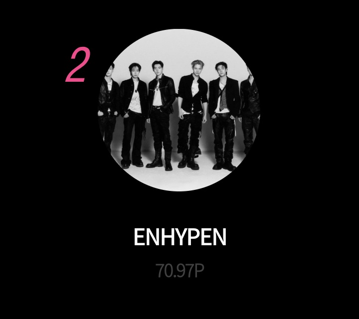 ENHYPEN VOTING INDONESIA tweet media