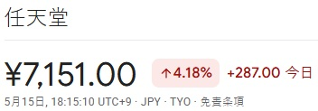 雲の上の投資家 tweet media