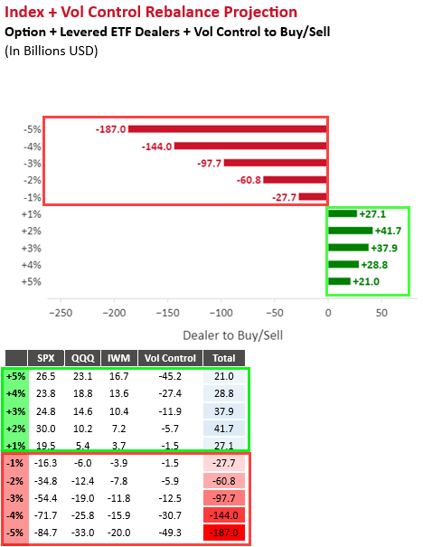 zerohedge tweet media