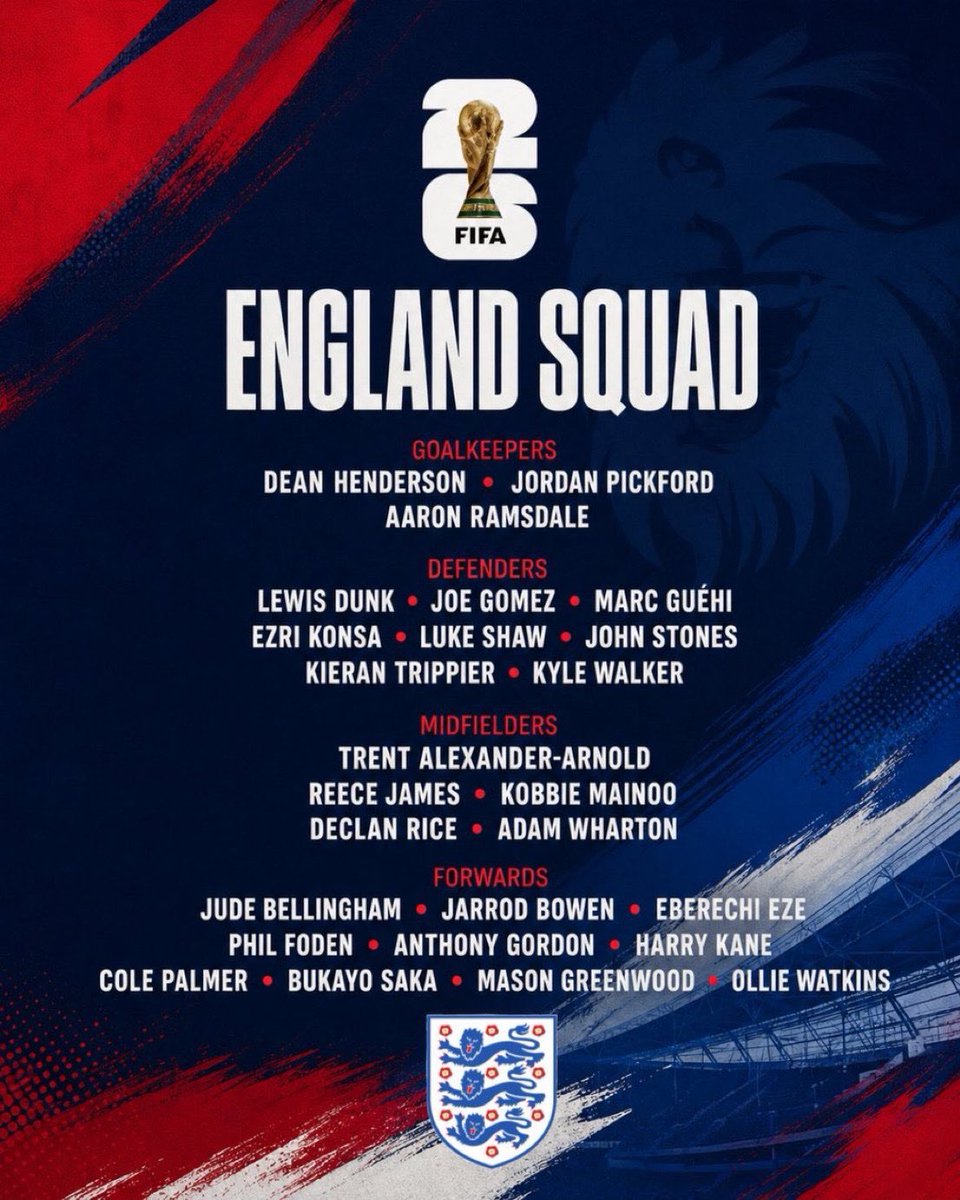 ALmediaSports's tweet photo. 🏴󠁧󠁢󠁥󠁮󠁧󠁿 ENGLAND’S 2026 WORLD CUP SQUAD IS HERE 🦁  
The 26 players chasing glory in USA, Canada & Mexico.  
Time to bring it home. Rate this squad /10 👇  
#ThreeLions #FIFAWorldCup