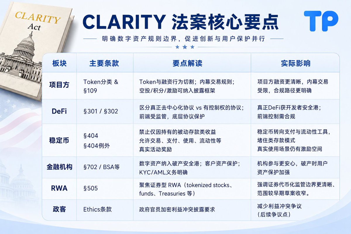 TokenPocket中文 tweet media