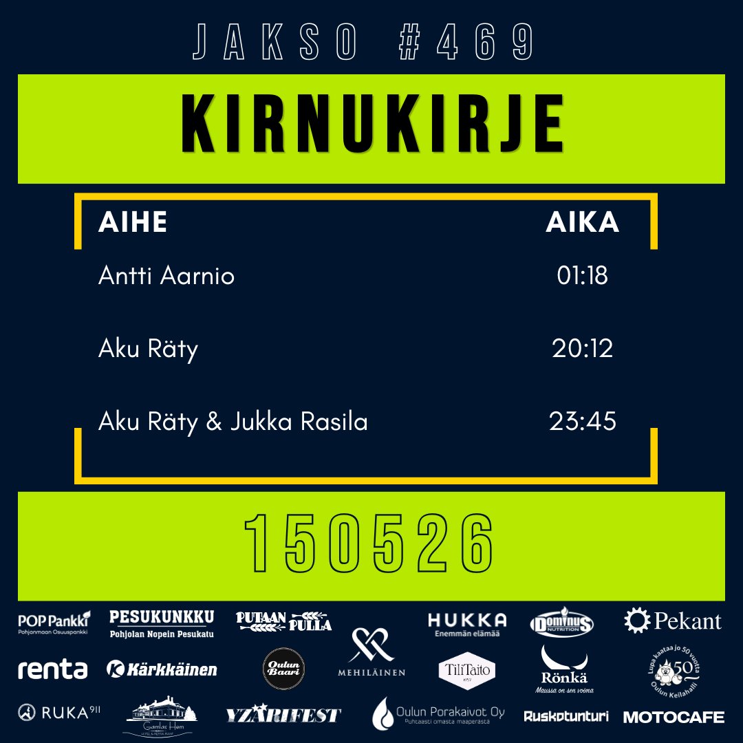 petopodi's tweet photo. Kirnukirjeessä palopuhetta ainakin Kärppien Super Cupista, Coach Aarniosta ja Kärpistä. Lisäksi kuullaan Aku Rädyn mietteitä Leijonista ja loukkaantumisesta. Mukaan keskusteluun liittyy myös Jukka Rasila!

https://t.co/strFNIzT1t

#Kärpät #Liiga #Leijonat https://t.co/arzbFCN7G3