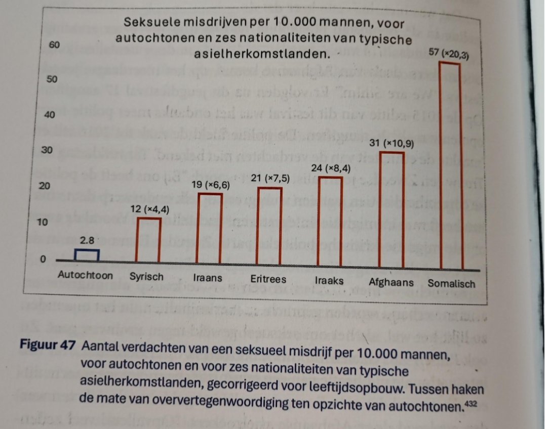 Marc Schrikkema tweet media
