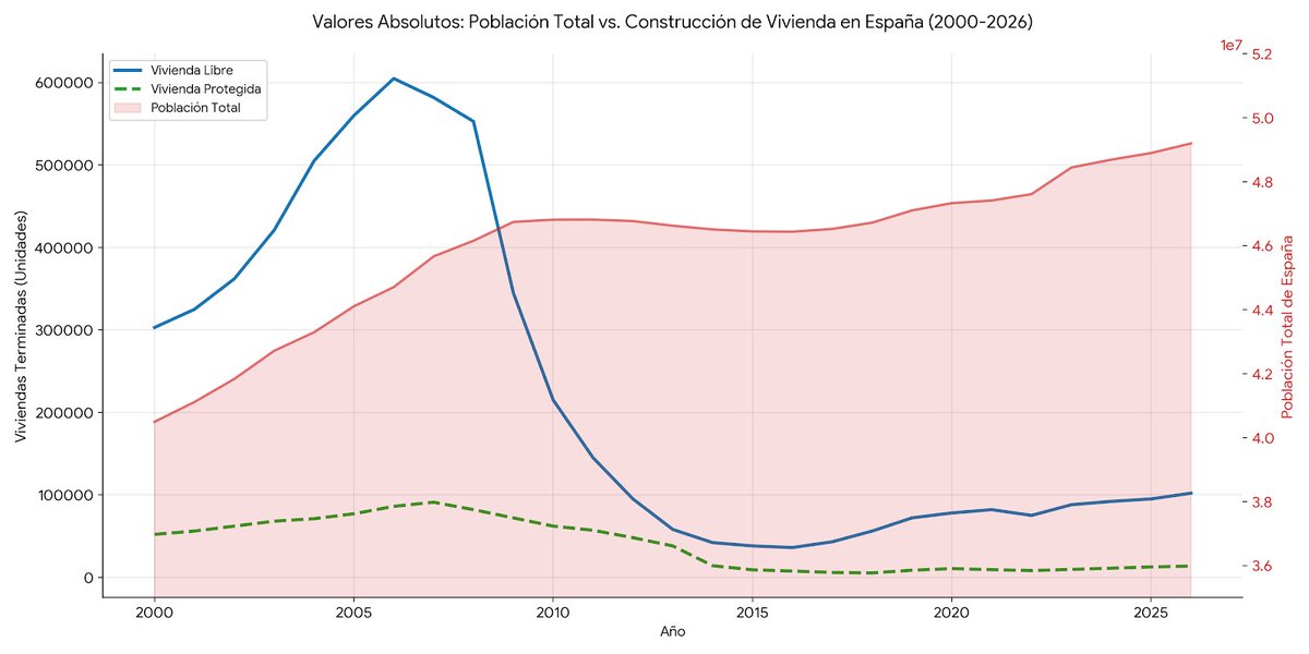Propisos tweet media