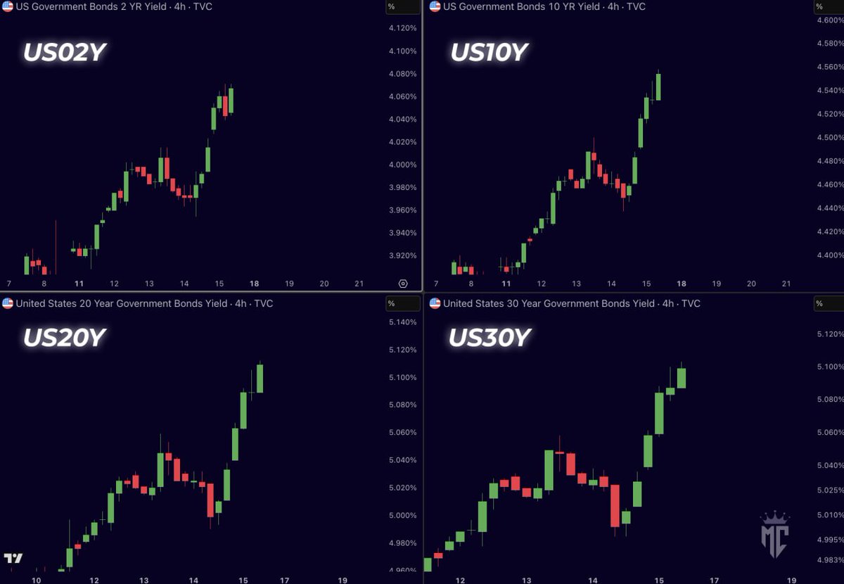 Mister Crypto tweet media