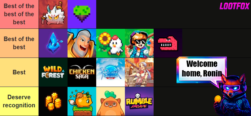 LootFox tweet media