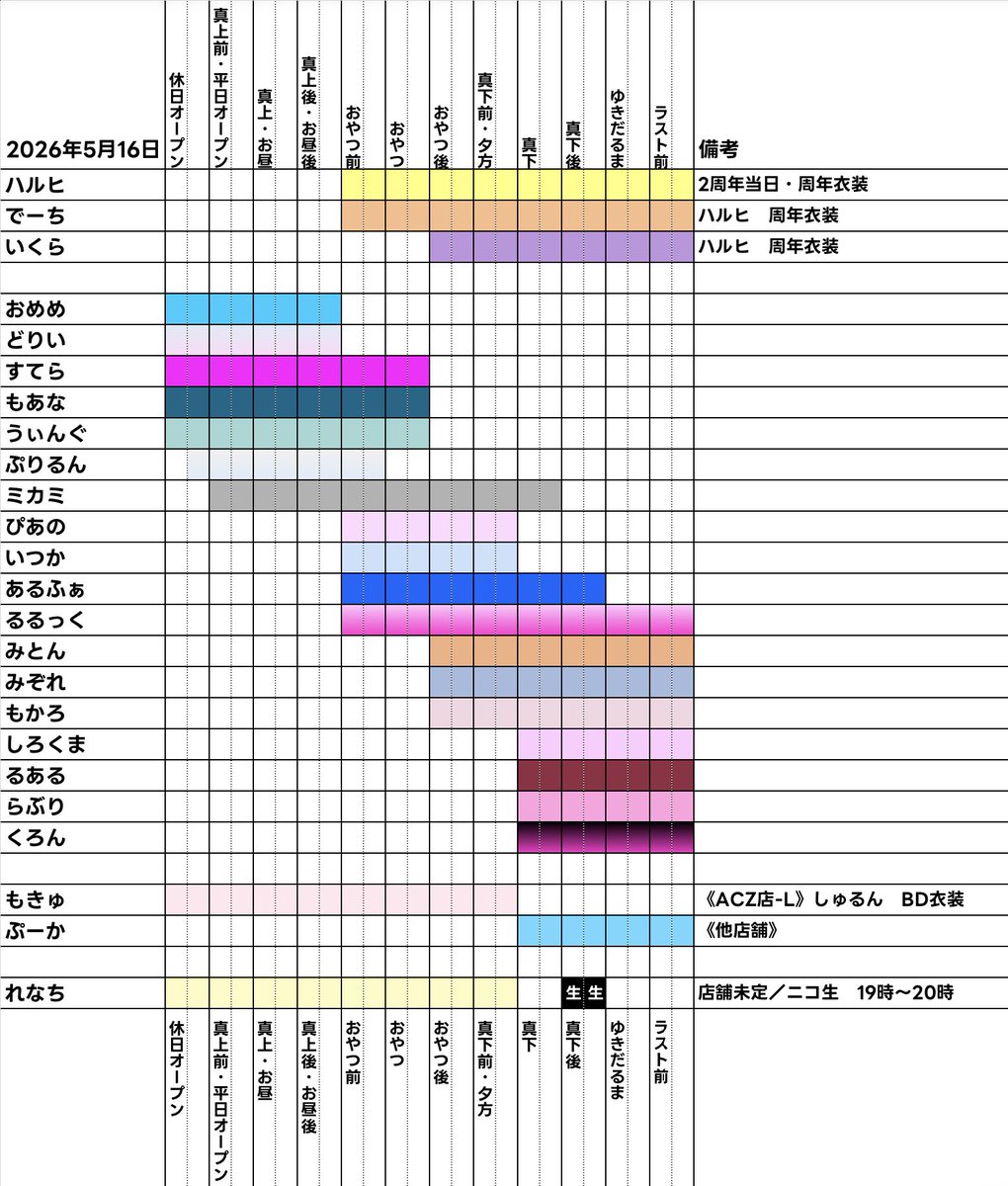 あっとほぉーむ本店4階【非公式】お給仕情報 tweet media