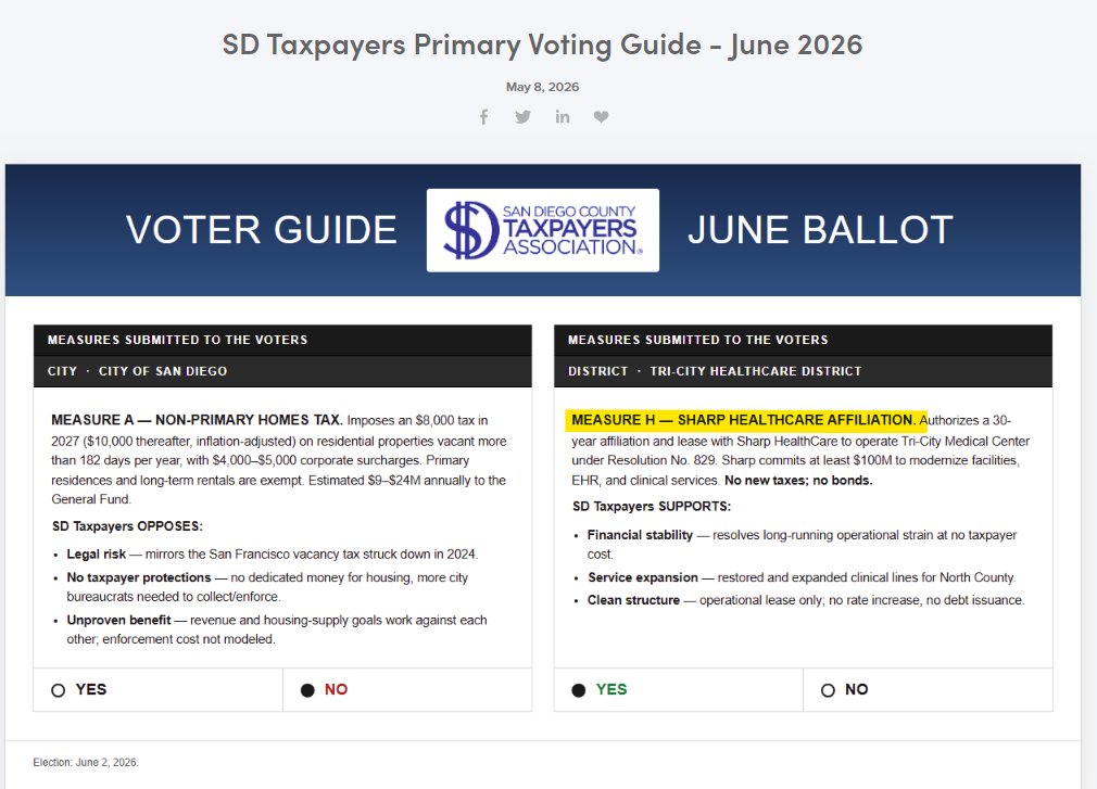SD Taxpayers tweet media