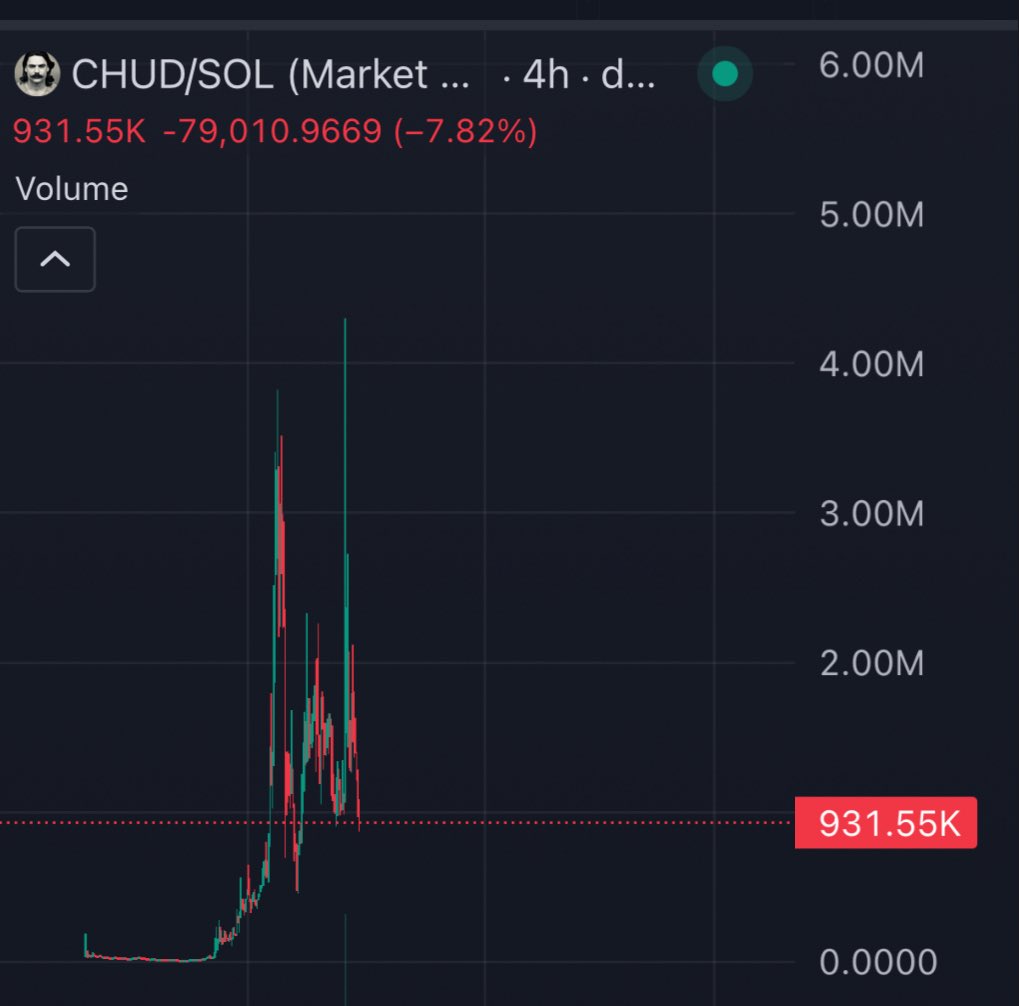 FalconCrypto 🦅 tweet media