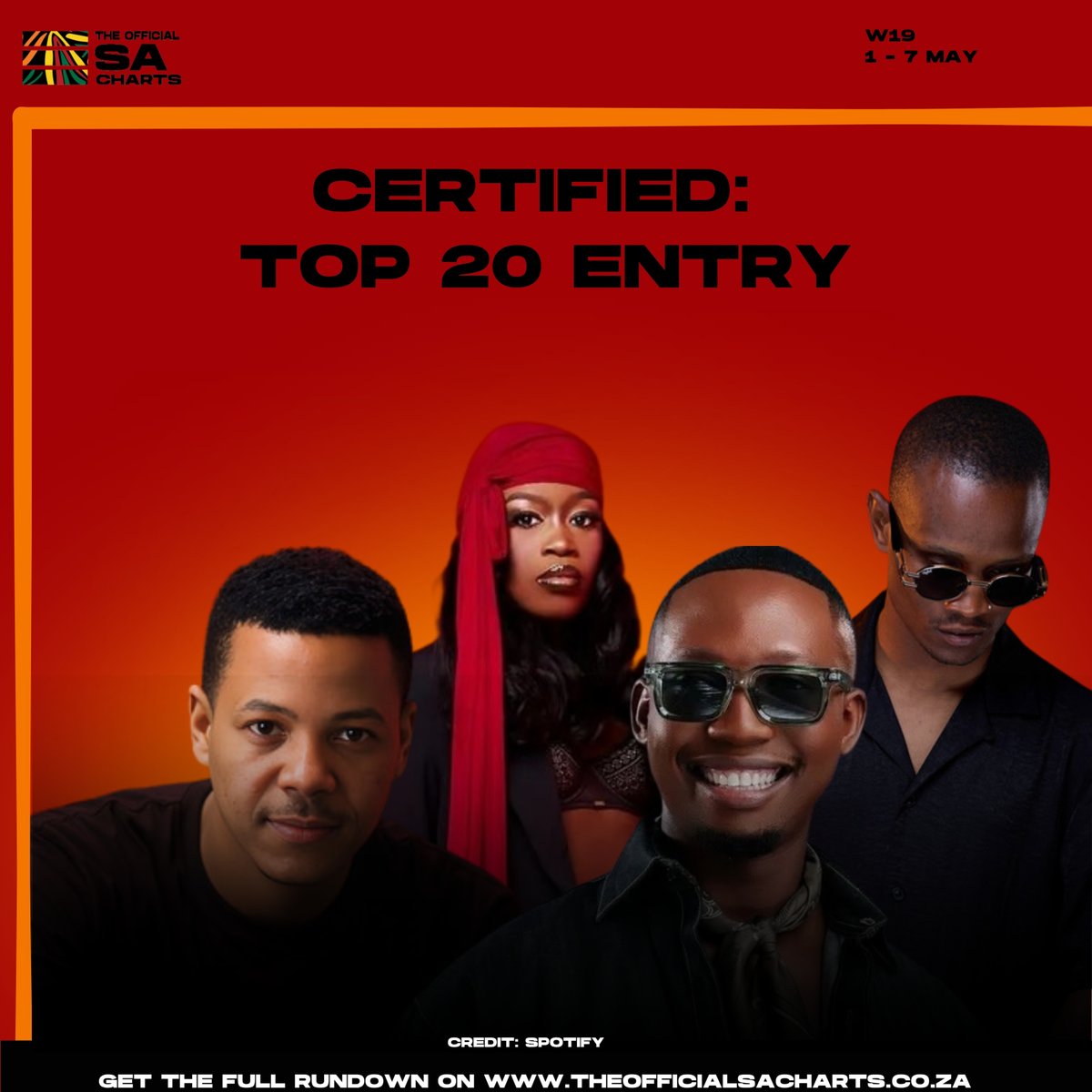 The Official SA Charts tweet media