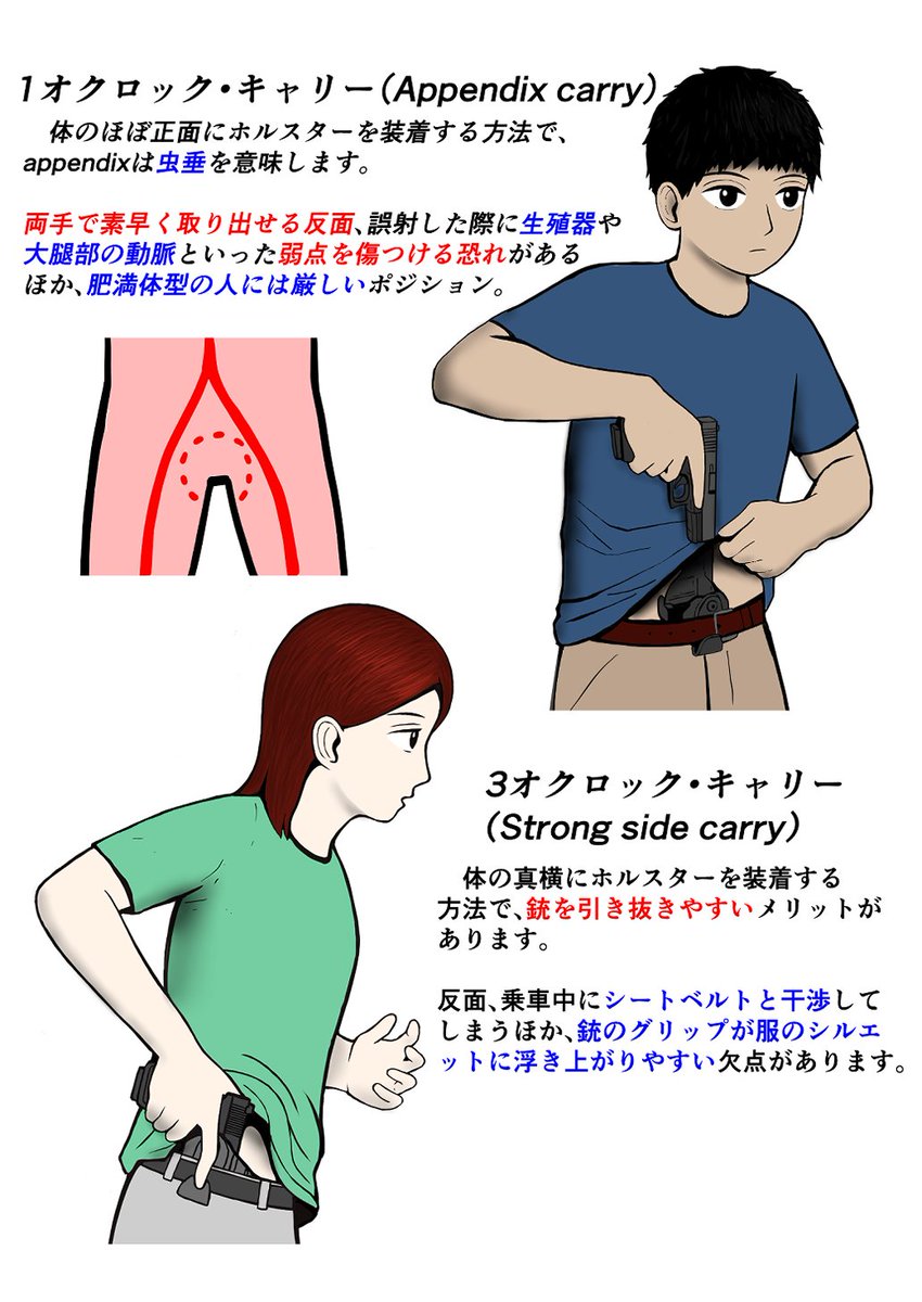 みんな言ってるけどIWBホルスターっぽい 