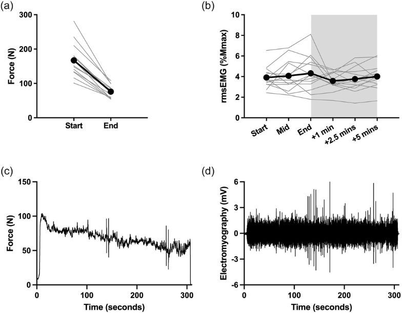 Experimental Physiology tweet media