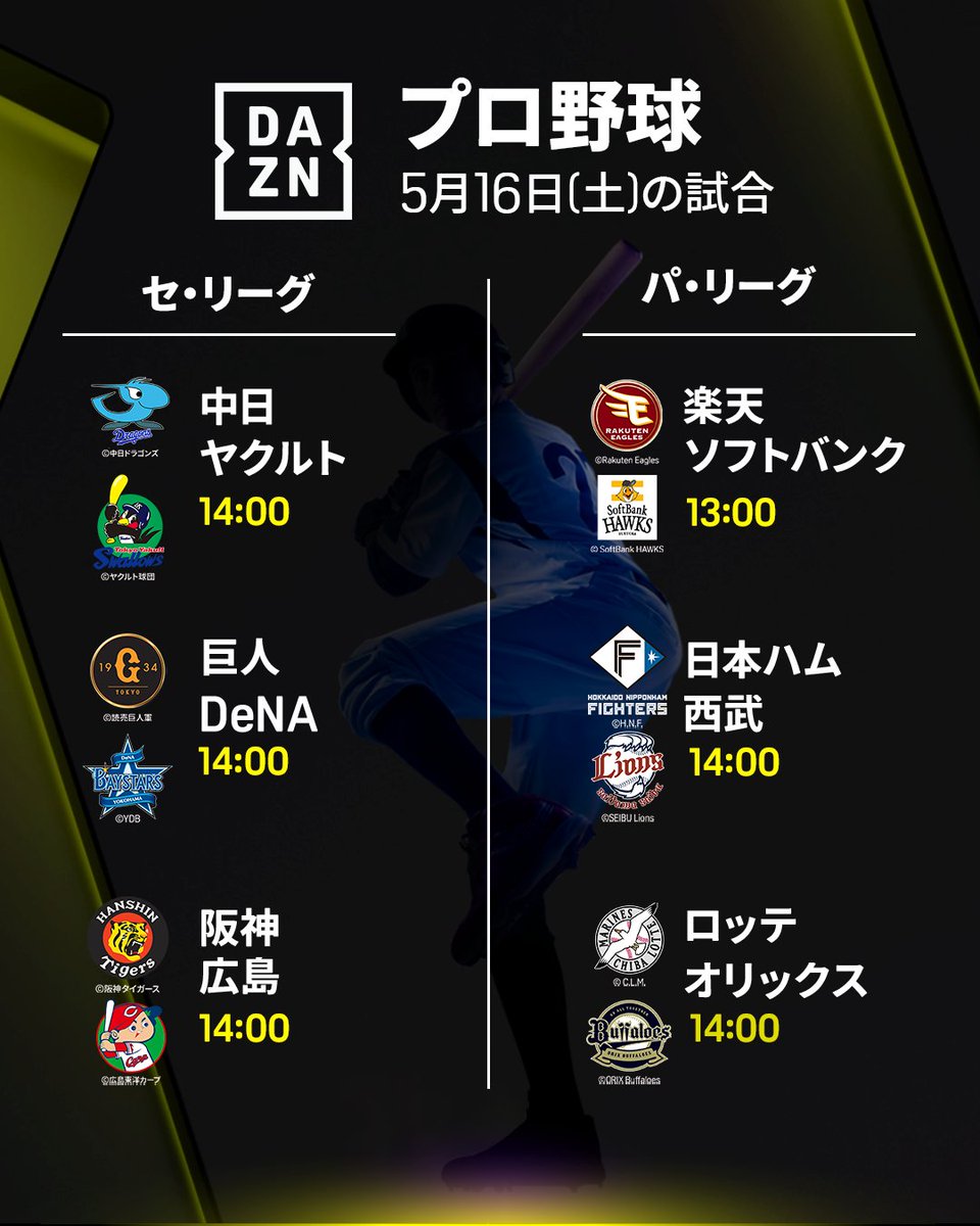 ⚾️DAZNベースボール tweet media