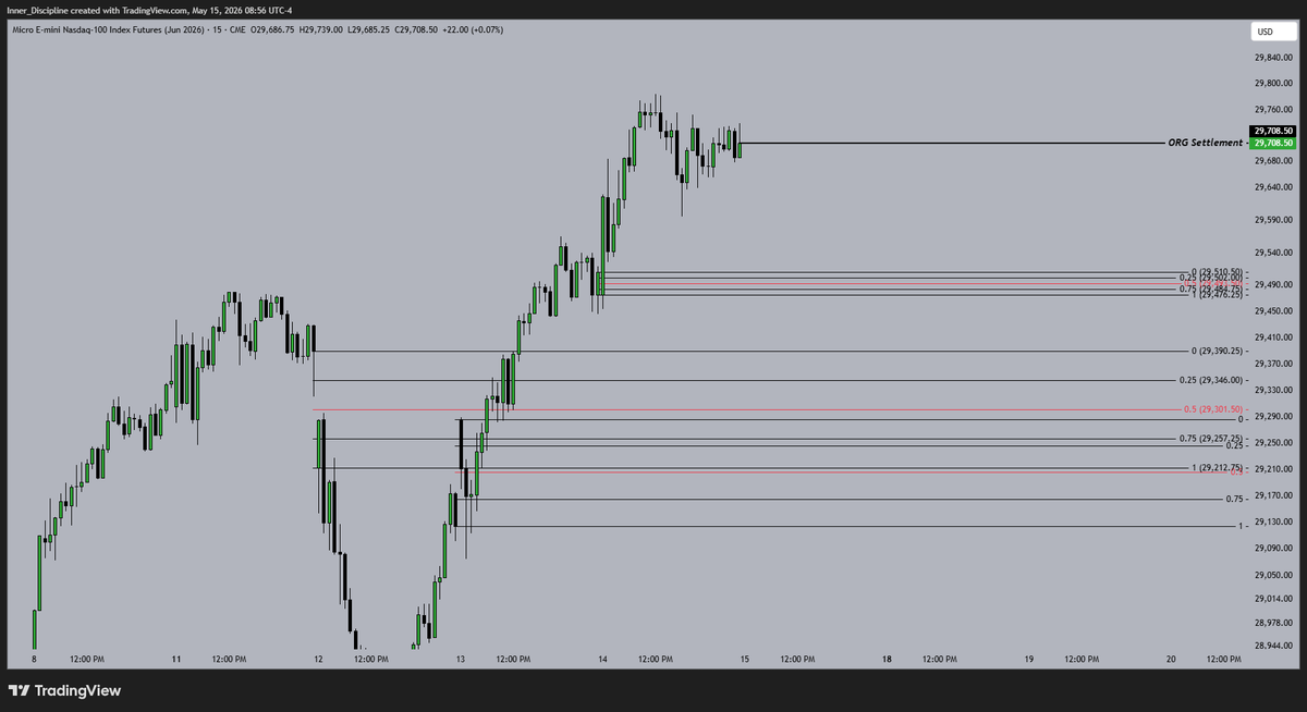 Disciplined_trader tweet media