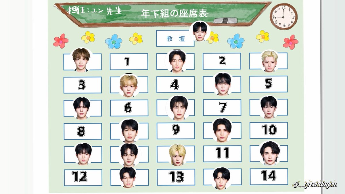 ( ꈍ꒳ꈍ ) tweet media