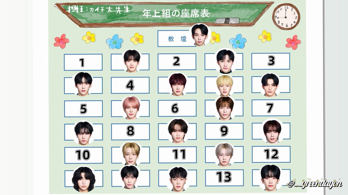 ( ꈍ꒳ꈍ ) tweet media