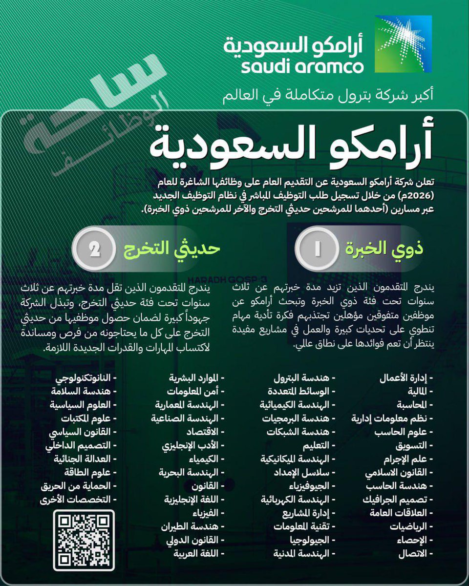 الذكاء الاصطناعي tweet media
