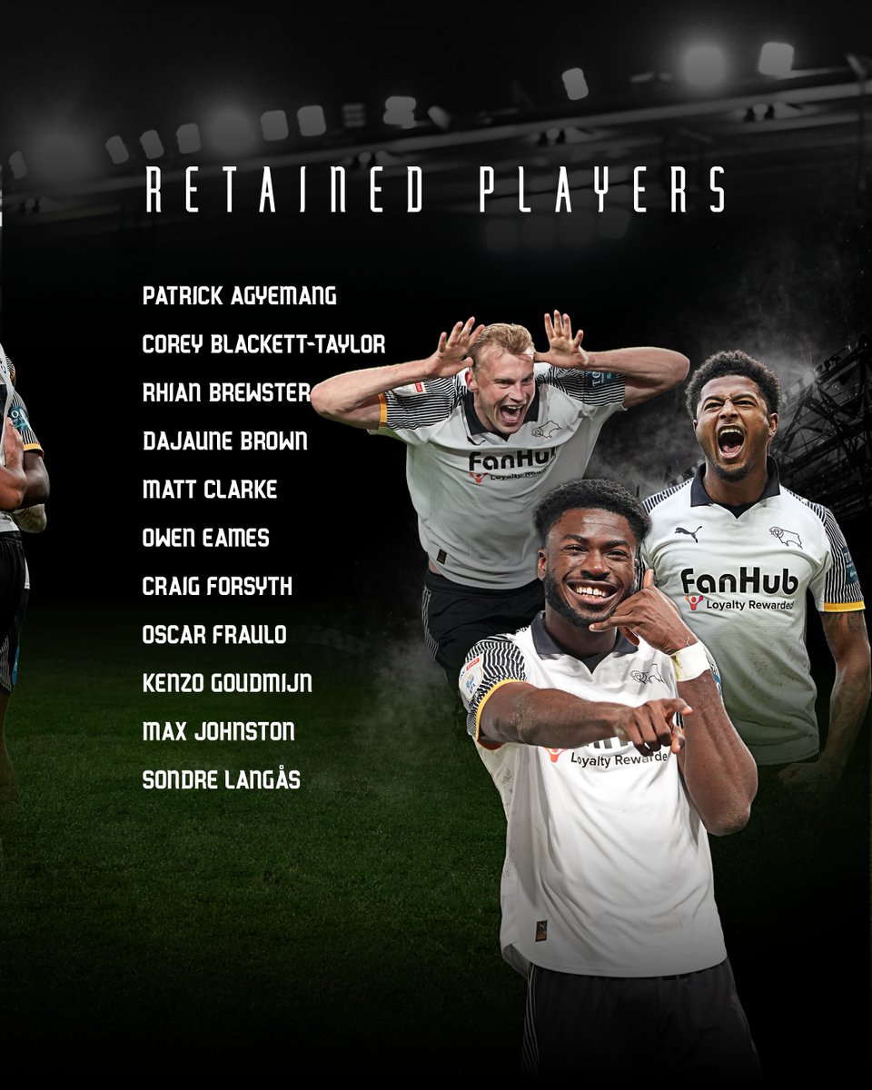 dcfcofficial's tweet photo. Derby County can confirm the club has submitted its retained list following the conclusion of the 2025/26 season. ℹ️

All departing players across Men's First Team and @DCFCAcademy leave with the club’s very best wishes for the future, alongside its thanks for their efforts.