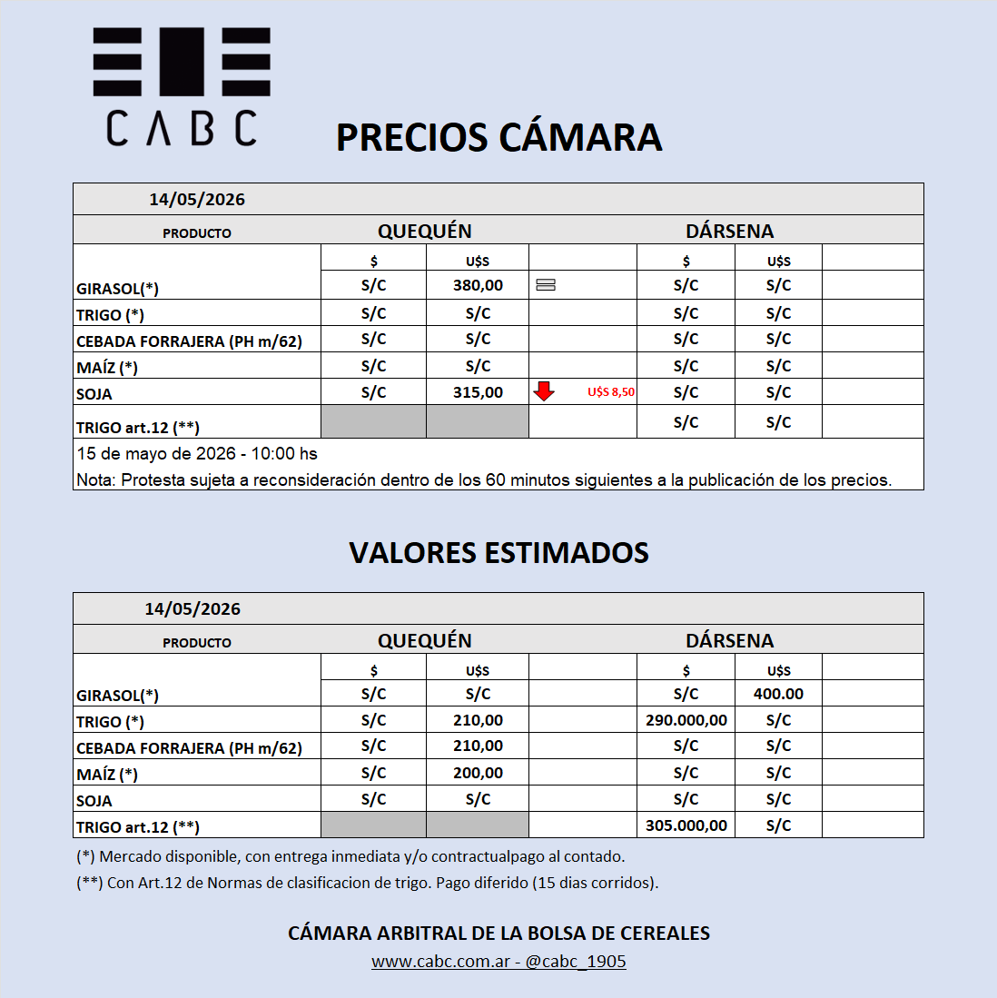 CABC tweet media