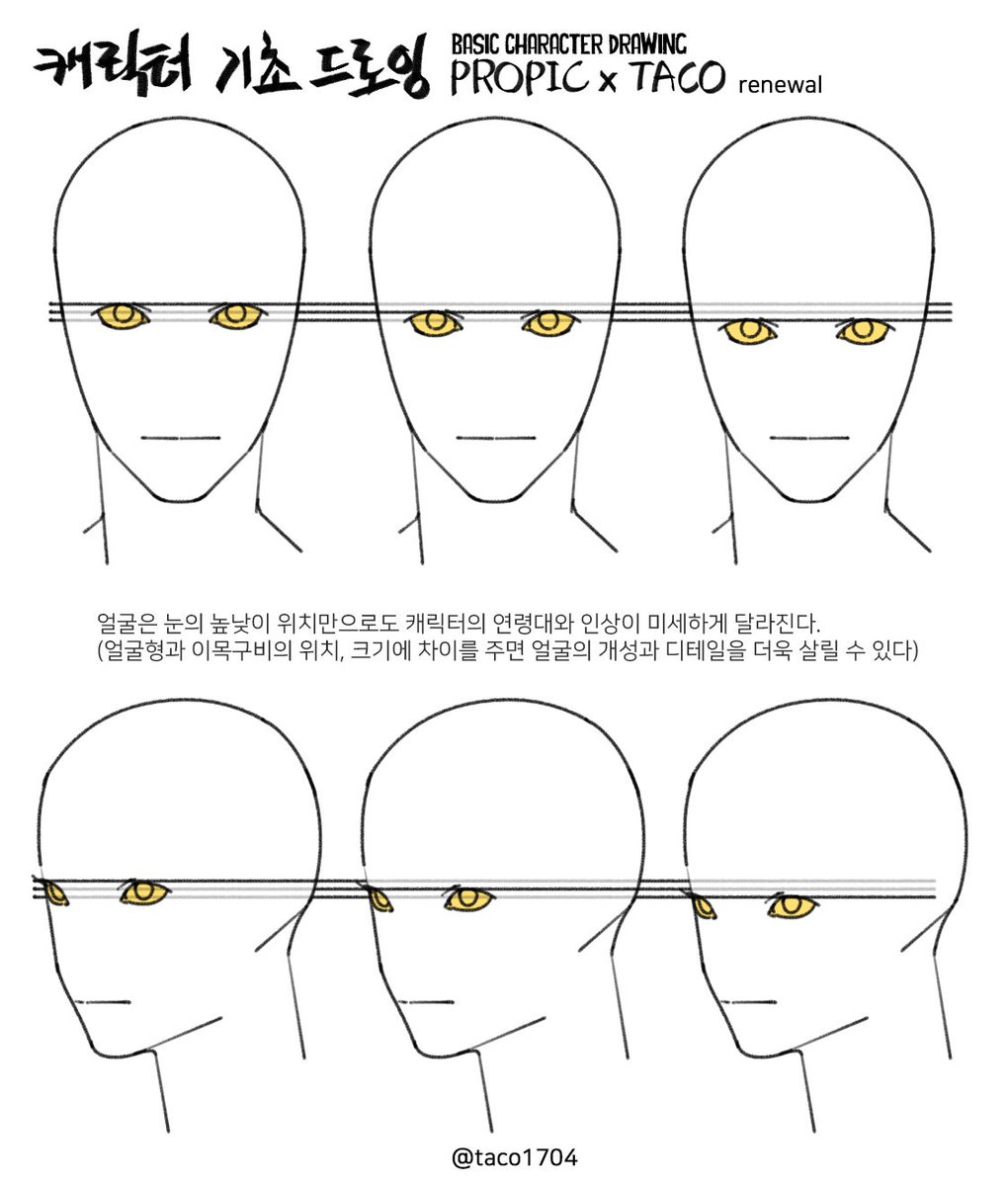taco1704's tweet photo. 얼굴은 눈의 높낮이 위치만으로도 캐릭터의 연령대와 인상이 미세하게 달라진다. (얼굴형과 이목구비의 위치, 크기에 차이를 주면 얼굴의 개성과 디테일을 더욱 살릴 수 있다) https://t.co/flfFRlqhik
