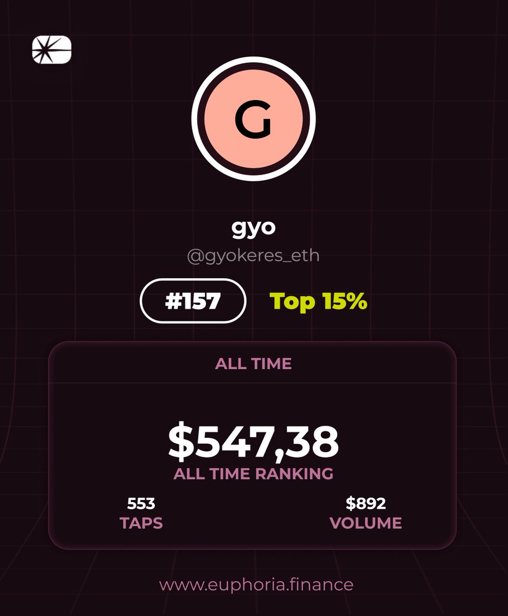 Gyo tweet media