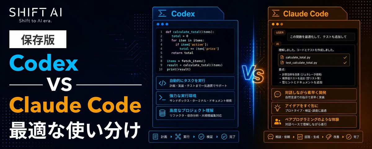 木内翔大＠SHIFT AI代表「日本をAI先進国に」𝕏 (@shota7180) / Posts / X