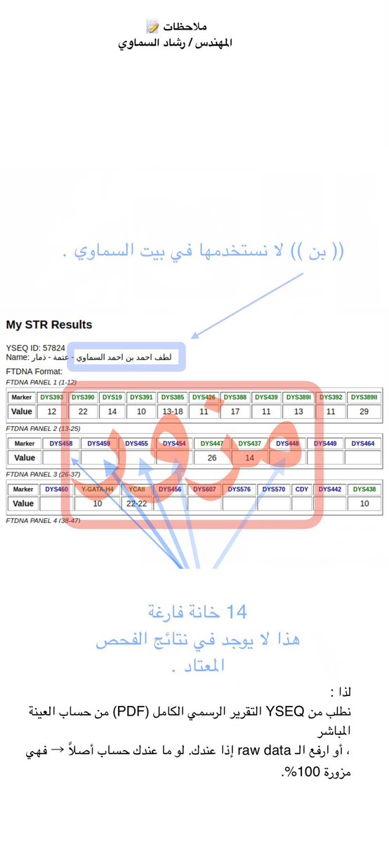 رشاد السماوي tweet media