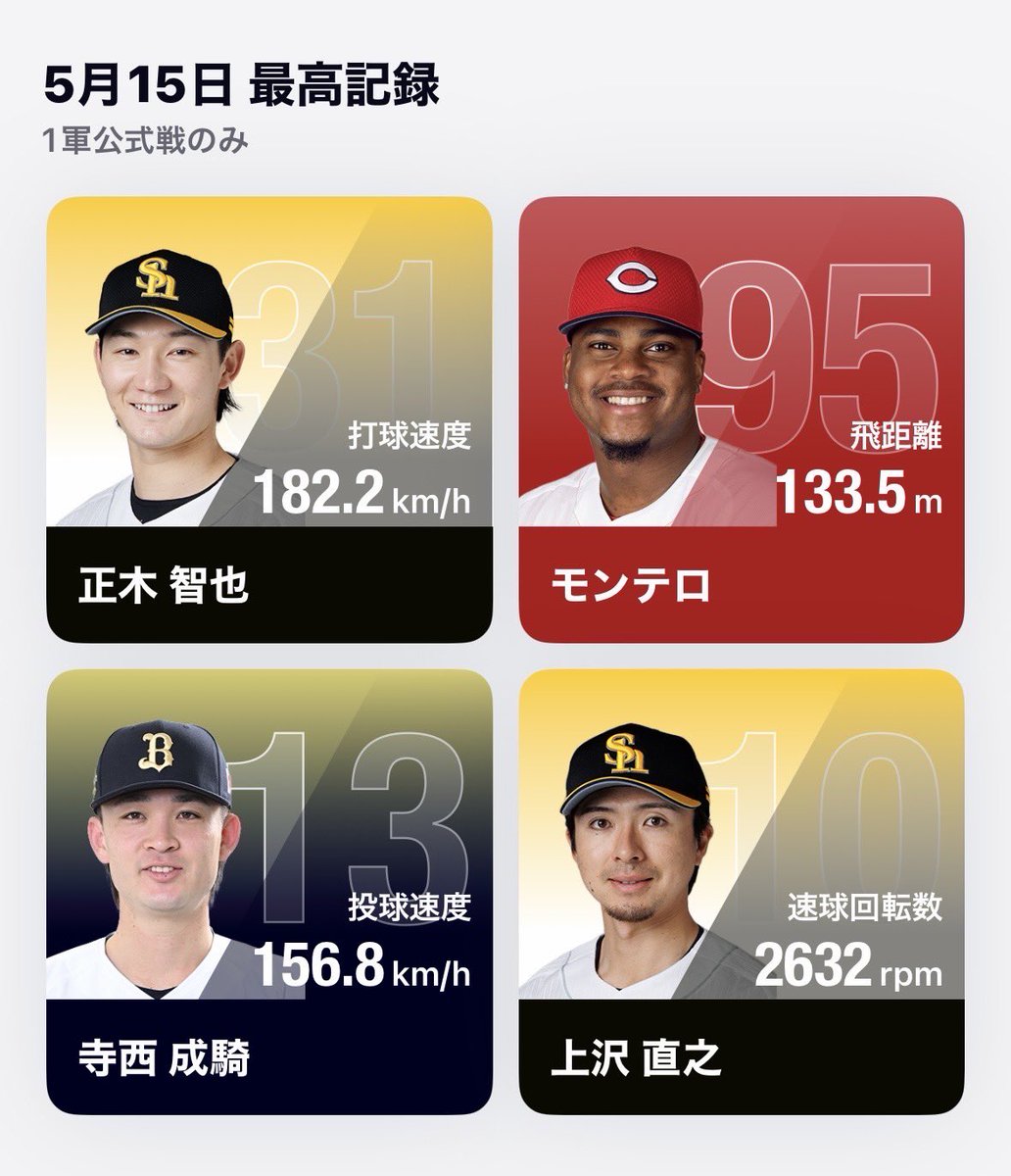 NPB+(プラス) tweet media
