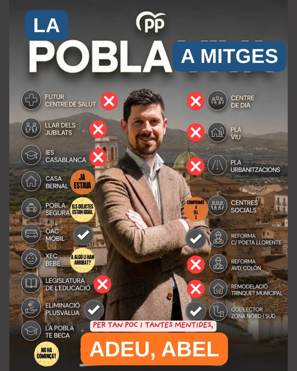 CompromisPobla's tweet photo. 🟠 ADEU, ABEL

Ahir va dimitir un alcalde prepotent, arbitrari, propagandista i mentider. Un alcalde que ha multiplicat els recursos dedicats a la comunicació per a omplir les xarxes de mentides. Ací està realment el seu full de resultats.

#SomCompromís #HoFemPerTu https://t.co/7728ASg368