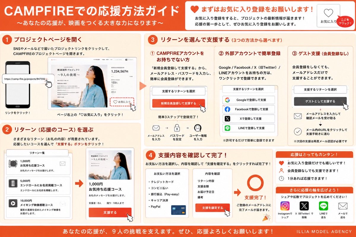 AFj9q's tweet photo. https://t.co/5HuEIIPPR7